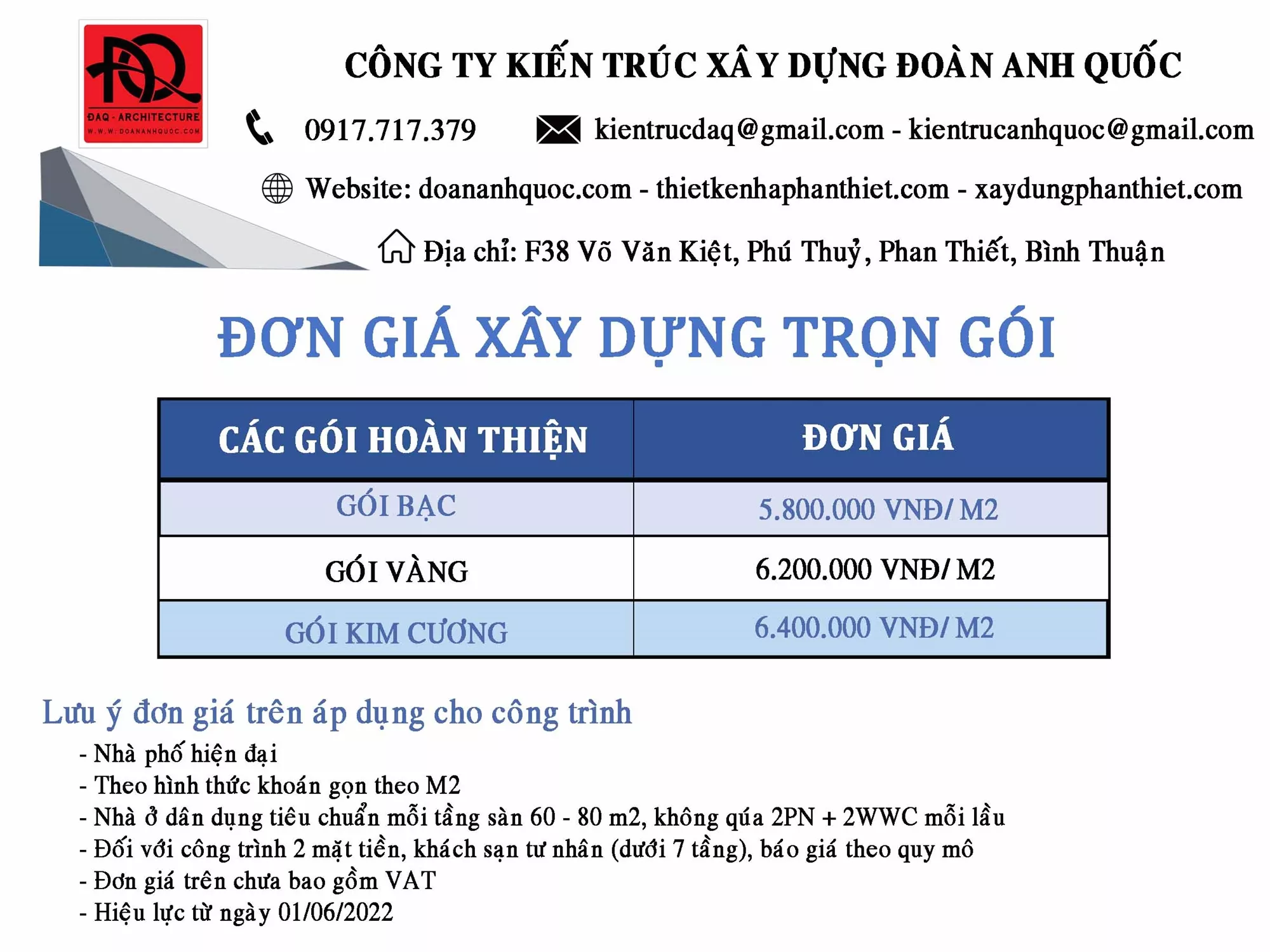Báo giá xây nhà trọn gói 2022